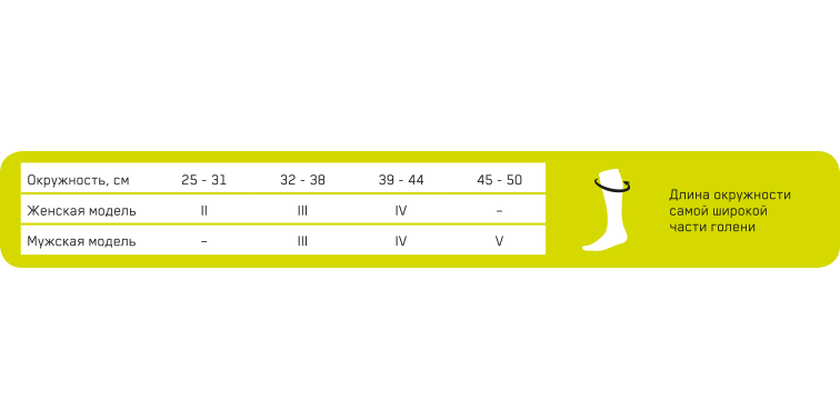 Гольфы CEP C12PW Medi для фитнеса компрессионные, женские купить в OrtoMir24