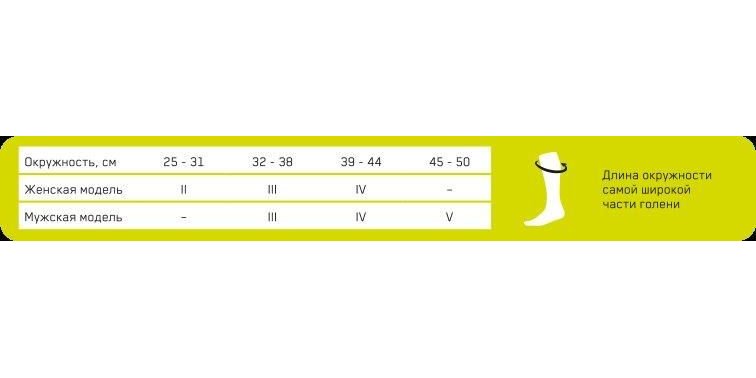 Мужские компрессионные гетры CEP PRO ультратонкие Medi C3UPM купить в OrtoMir24